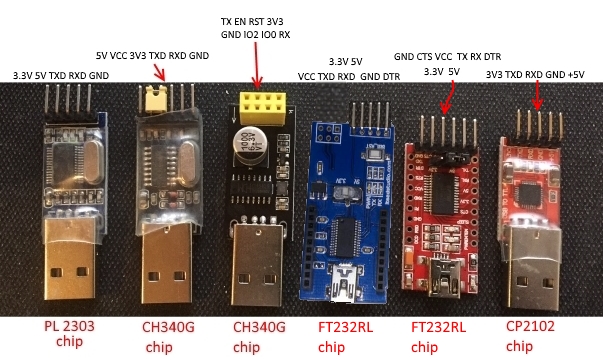 USB to TTL converters