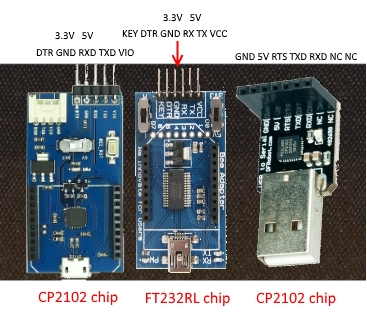 USB to TTL converters