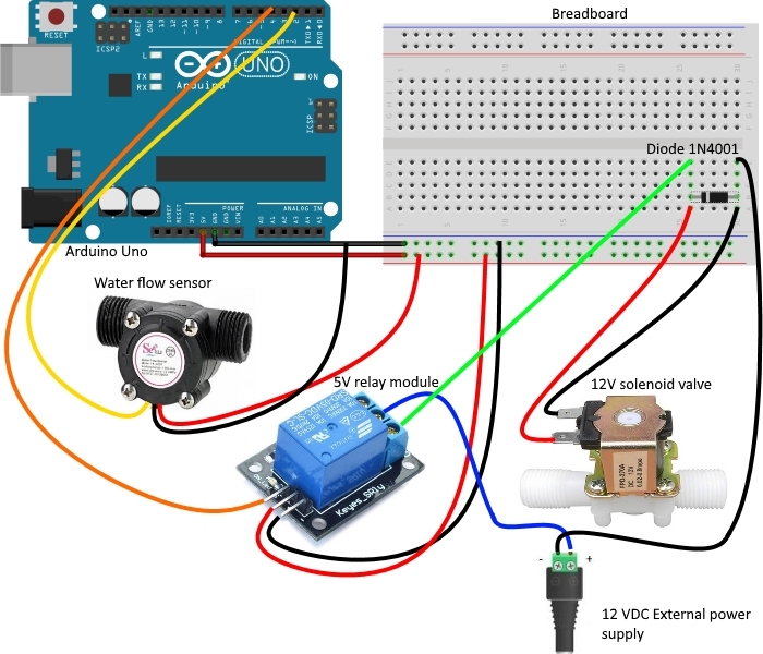 Basics: Project 071b Water flow sensor YF-S201, 5V relay module and 12V