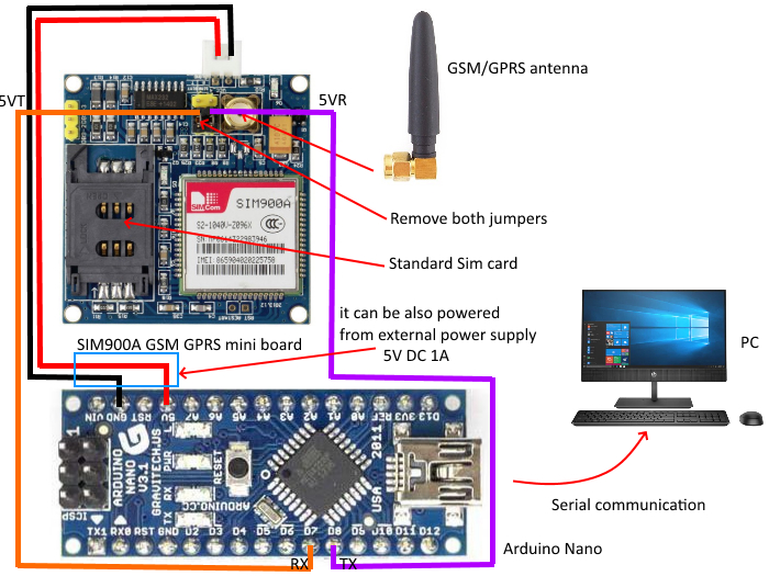 SIM900A GSM GPRS mini board and Arduino Nano