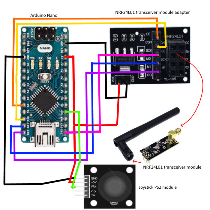 NRF24L01 transceiver module adapter arduino nano joystick ps2 module