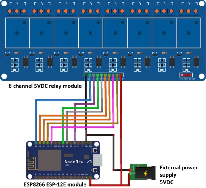 8 CHANNEL RELAY AND ESP8266 ESP-12E module tasmota wiring