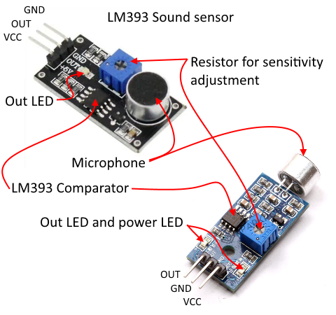 Signals and connections of the michrophone sound sensor Acoptex.com