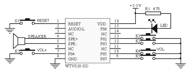 Key mode (3 group of voice) (PWM output)