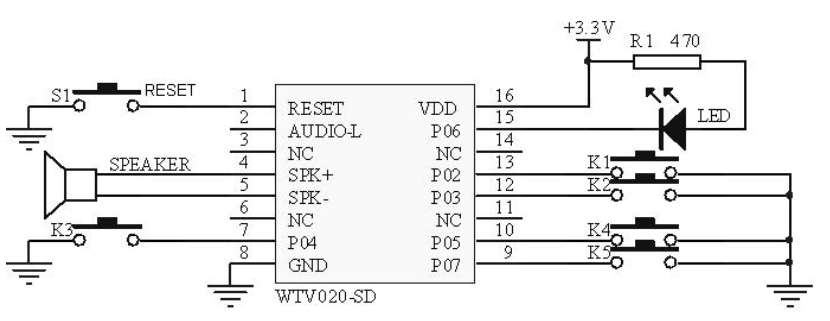 Key mode (5 group of voice) (PWM output)