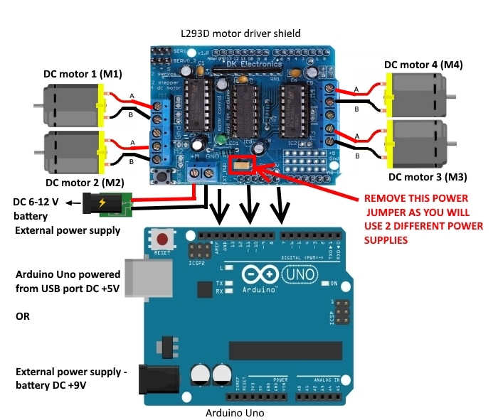 Features of L293D Motor Driver Shield for Arduino.