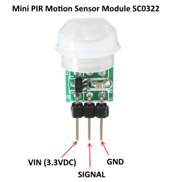 Signals and connections of the PIR sensor