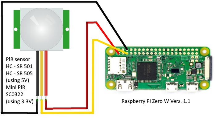 Raspberry pi zero w boardand pir sensor wiring