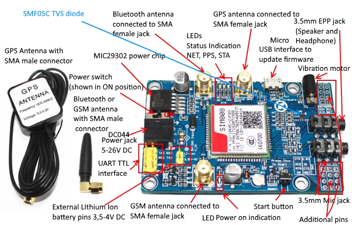 Aihasd SIM868 Entwicklungs-Board GSM GPRS GPS BT Modul Ersetzen Sie for Arduino STM32 51 5-18V 