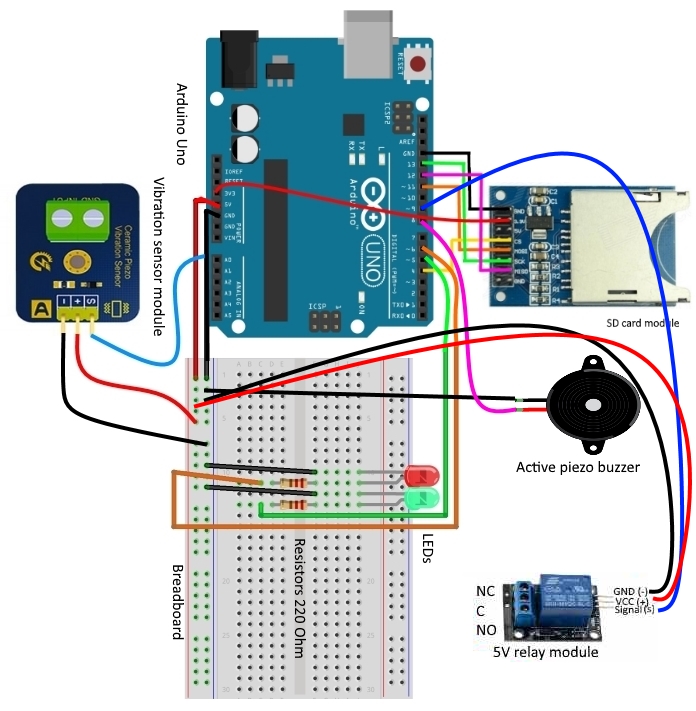 Wiring The Cable: Piezo Wiring Arduino