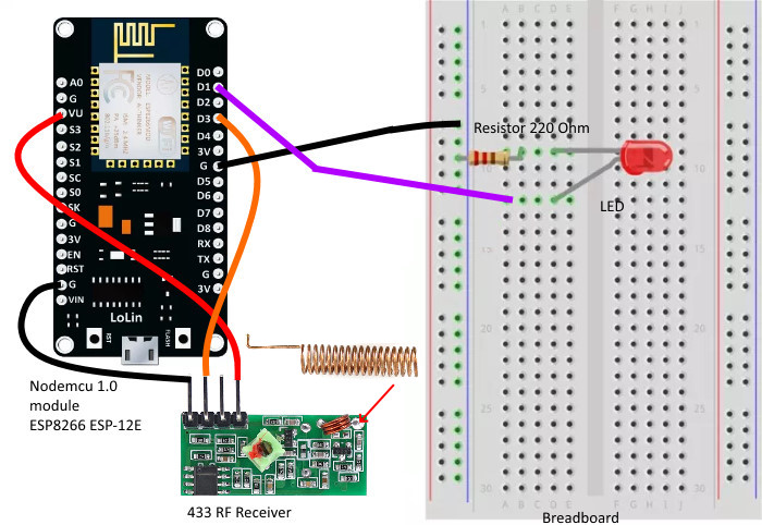 GitHub - cpetrescu/ZAP-remote: Control ZAP outlets with an esp8266 and a  433MHz transmitter