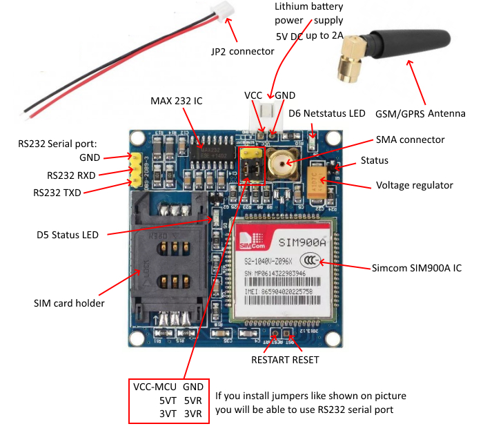 Basics: Project 105b SIM900A GSM GPRS mini board - How to ...