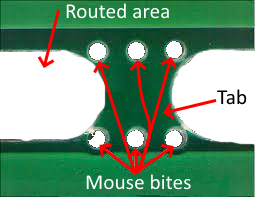 mouse bites