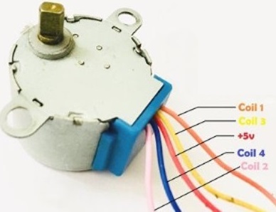 Signals and connections of the 28BYJ-48 Stepper motor