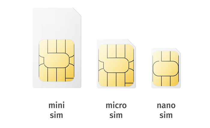 nano SIM card (4G) with data plan